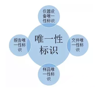 贵州乐鱼网页版·官方站网站-乐鱼online(中国)机构