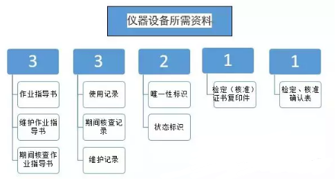 贵州乐鱼网页版·官方站网站-乐鱼online(中国)机构